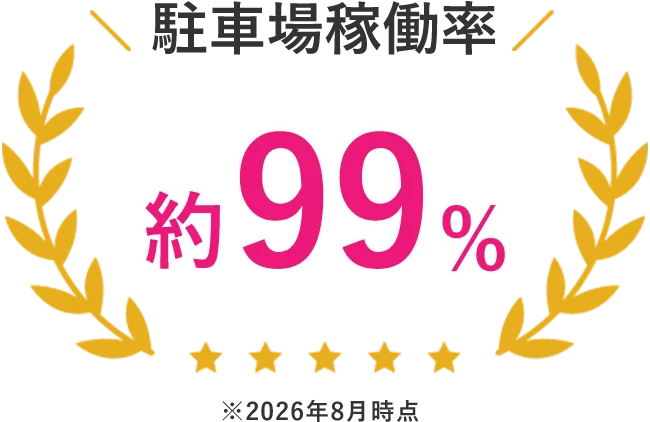 ���ԏ�ғ�����99% ��2026�N8�����_